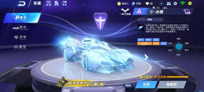 职业生涯与