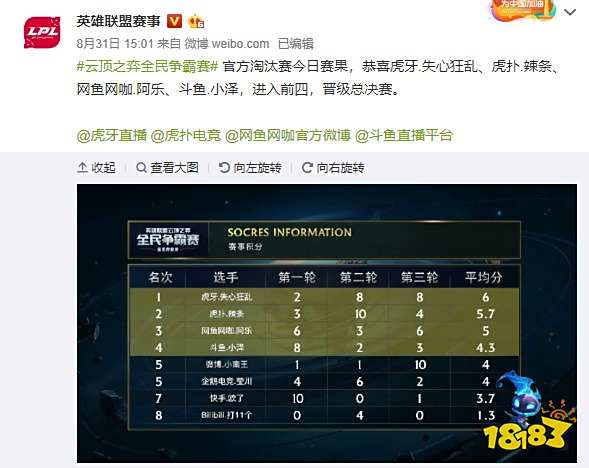 察了多名目